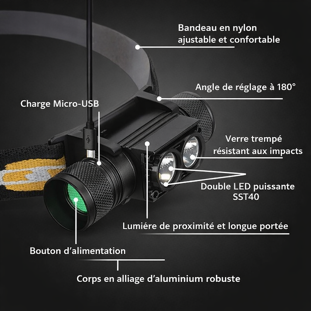 Lampe Frontale Pro